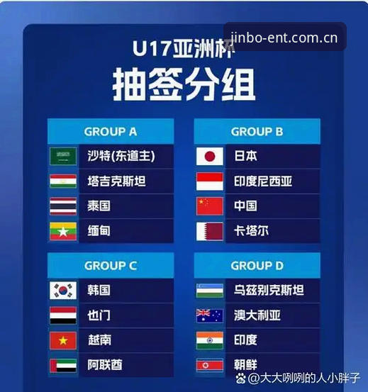 3大看点解析U17双线抽签结果，金博用户如何快速锁定赛事动态？